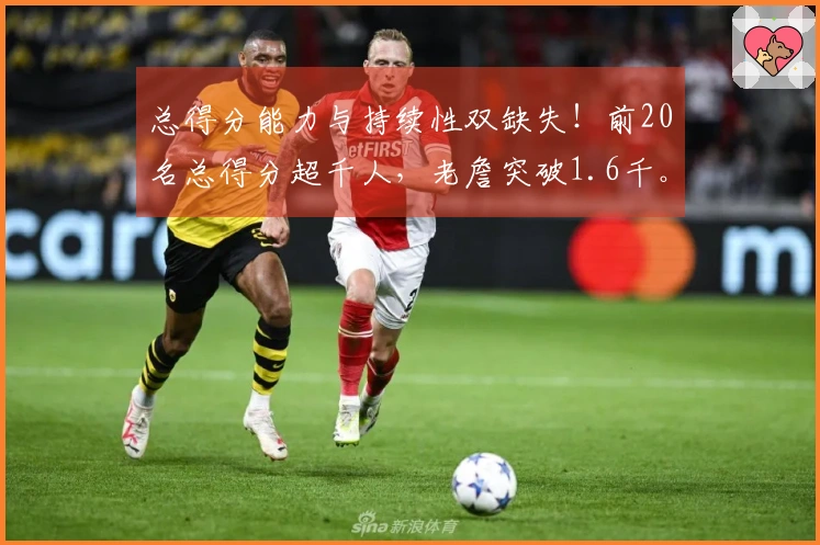 总得分能力与持续性双缺失！前20名总得分超千人，老詹突破1.6千。