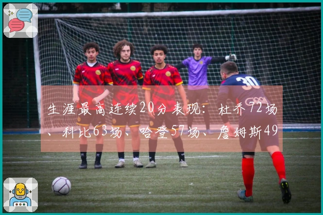 生涯最高连续20分表现：杜乔72场、科比63场、哈登57场、詹姆斯49场